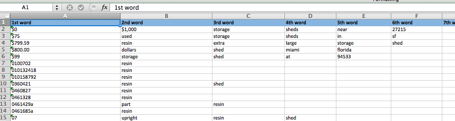 individual_words_in_each_cell adword search terms separated by word