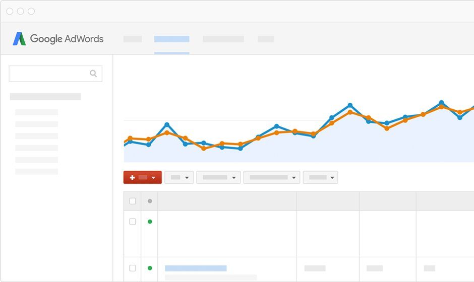 Placeholder Google Screen