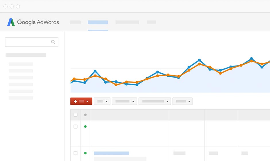 Google Adwords Screen